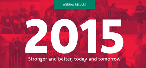 Annual Results