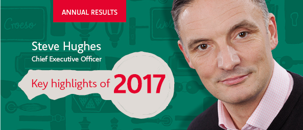 Annual Results. Steve Hughes, Chief Executive Officer. Key highlights of 2017
